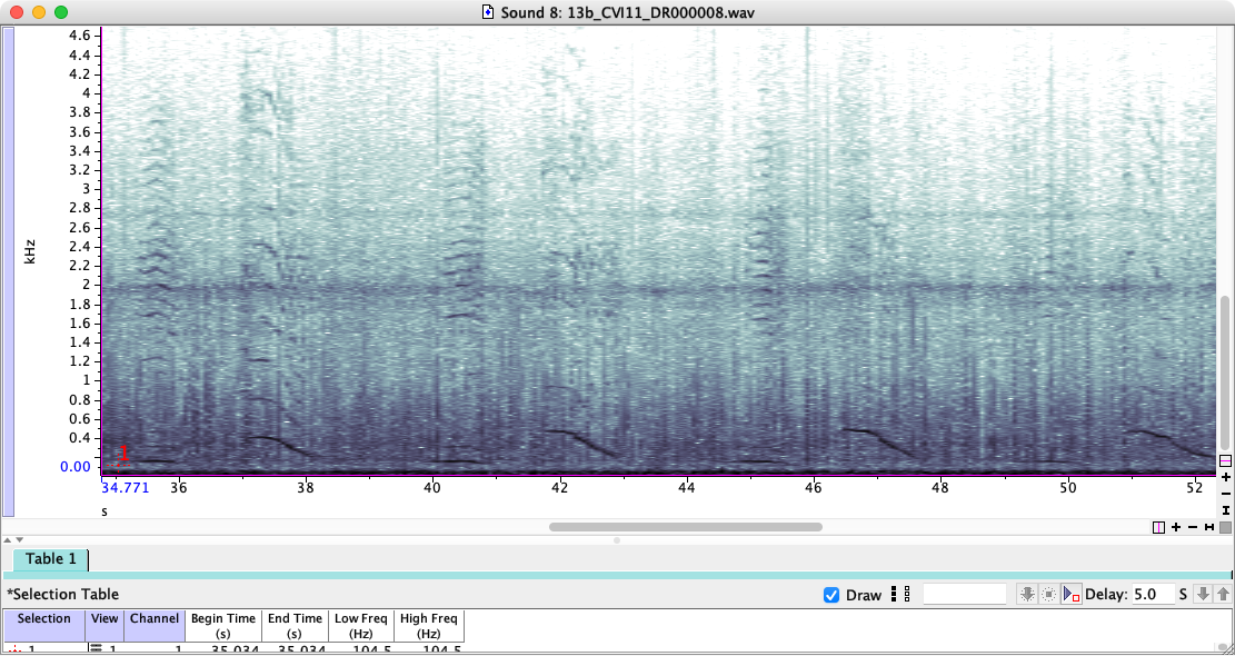 Espectrograma Cabo Verde 13b